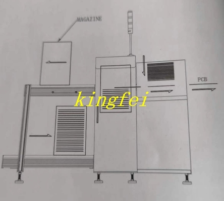 SMT-lijn PCB-lader Onlader Automatische vouwlader