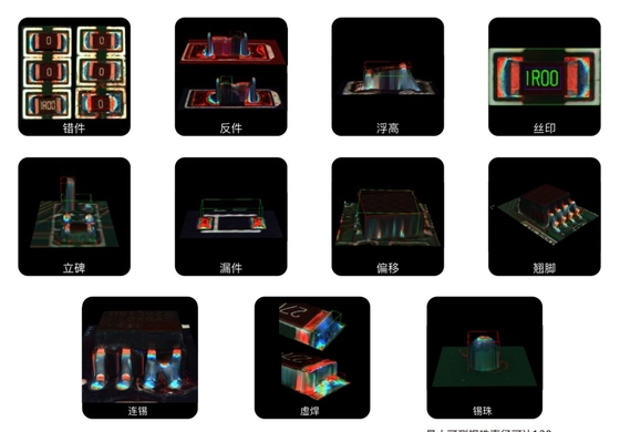 Online AOI 3D PCBA Automatische optische inspectie Hoog snelheidsbeeld met hoge resolutie